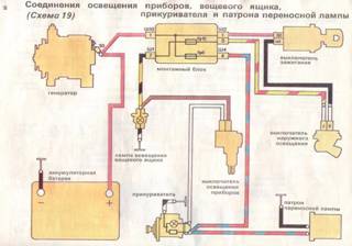 Схема подключения часов и прикуривателя на ваз 2107 Схема подключения часов и прикуривателя на ваз 2107